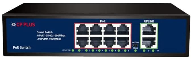 CP Plus 10 Ports Switch with 8 Gigabit PoE Ports (1000 Mbps) & 2 Gigabit Uplink Ports (1000 Mbps) | Max. 30W Output of Single PoE Port |