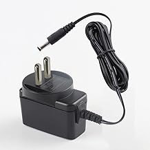 POWER PLUS DVR 12V 3AMPS ADAPTOR